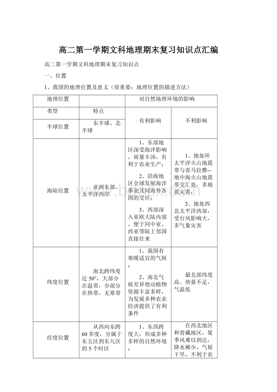 高二第一学期文科地理期末复习知识点汇编.docx