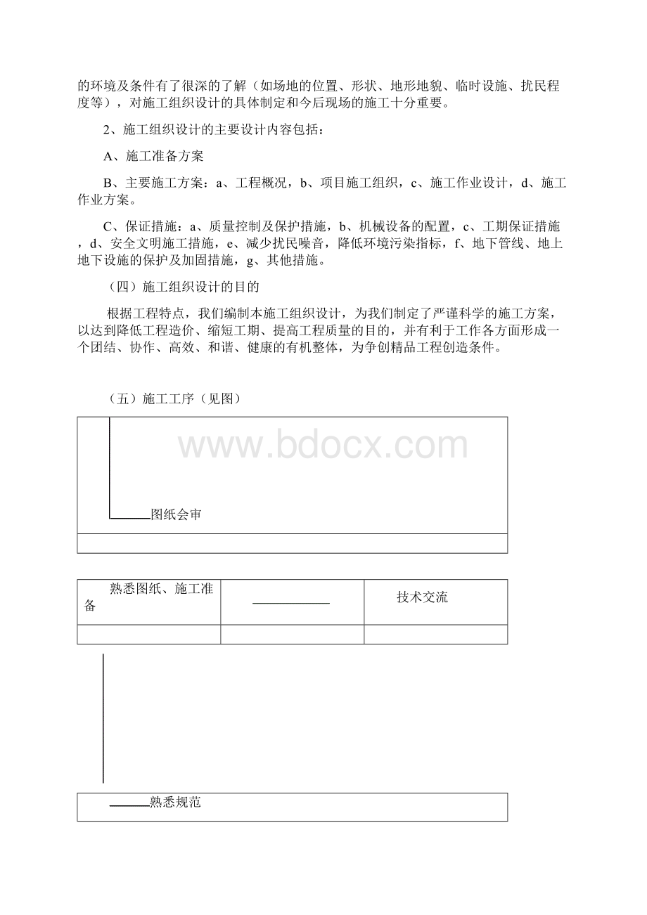 精品文档生态恢复工程施工组织设计Word文件下载.docx_第3页