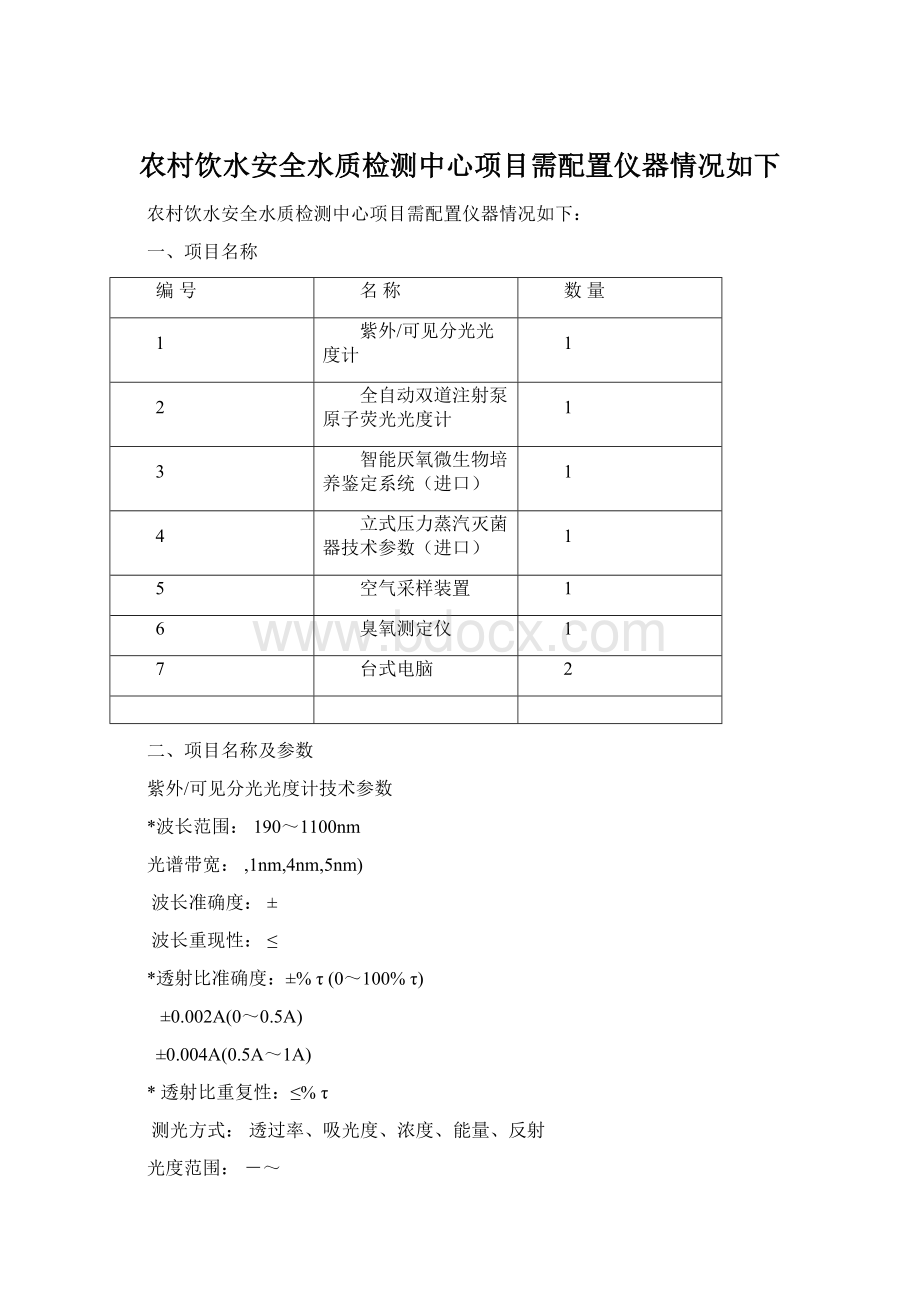 农村饮水安全水质检测中心项目需配置仪器情况如下Word文档下载推荐.docx_第1页