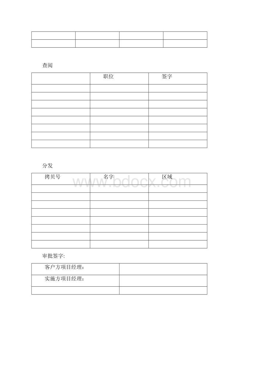 业务蓝图模板Word文档格式.docx_第2页