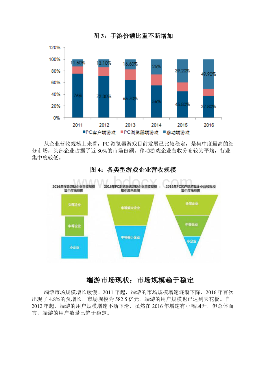 页游型手游行业市场分析报告.docx_第3页