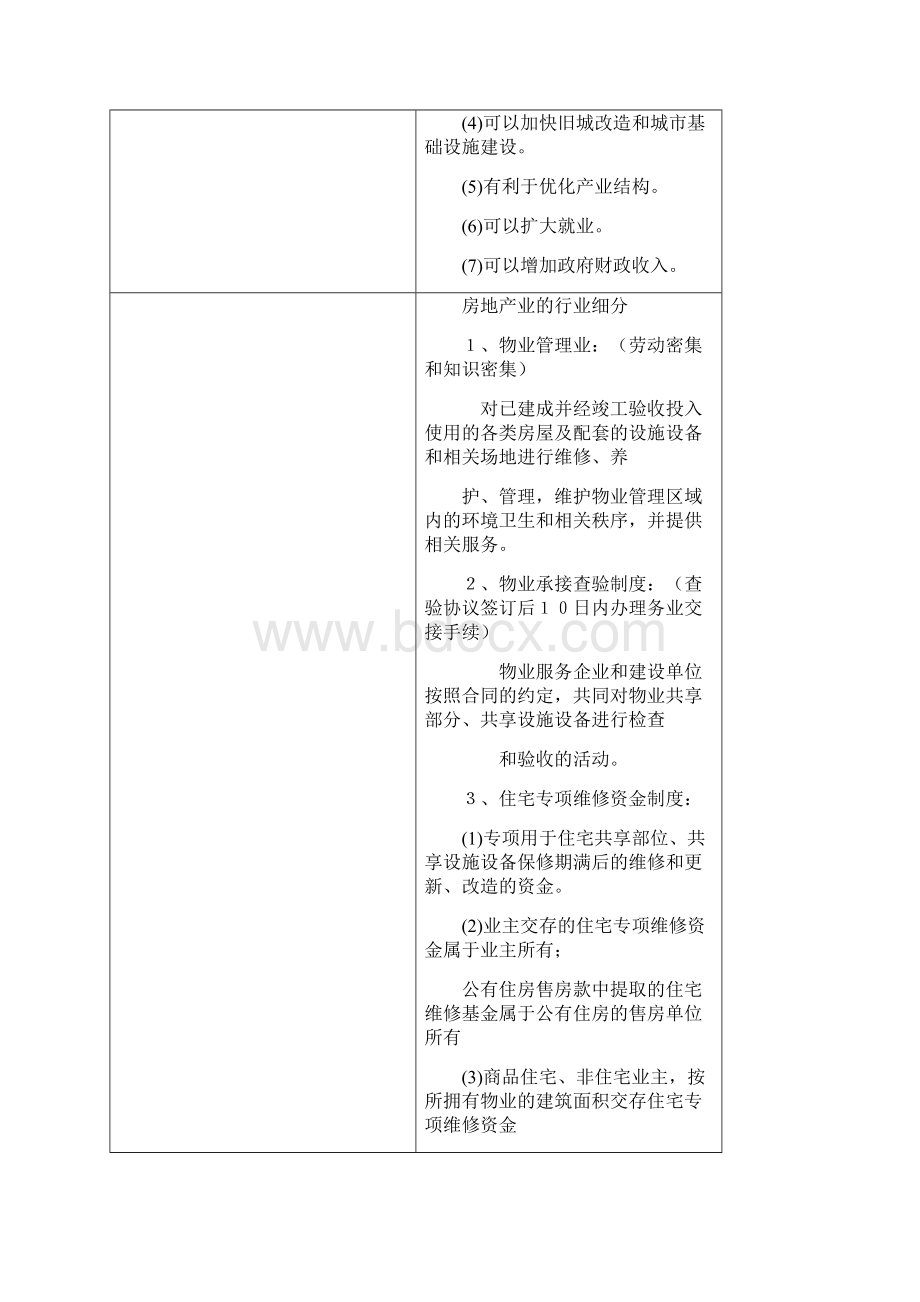 全国房地产经纪人《交易制度政策》必考知识点大全.docx_第2页