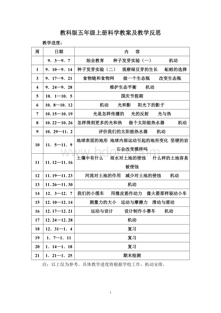 教科版五年级上册科学教案板书及教学反思Word格式.doc_第1页