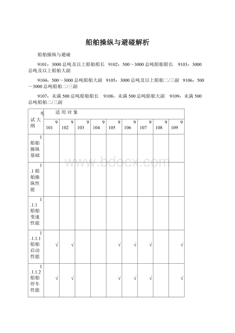 船舶操纵与避碰解析.docx