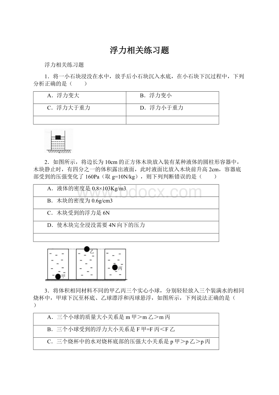 浮力相关练习题.docx