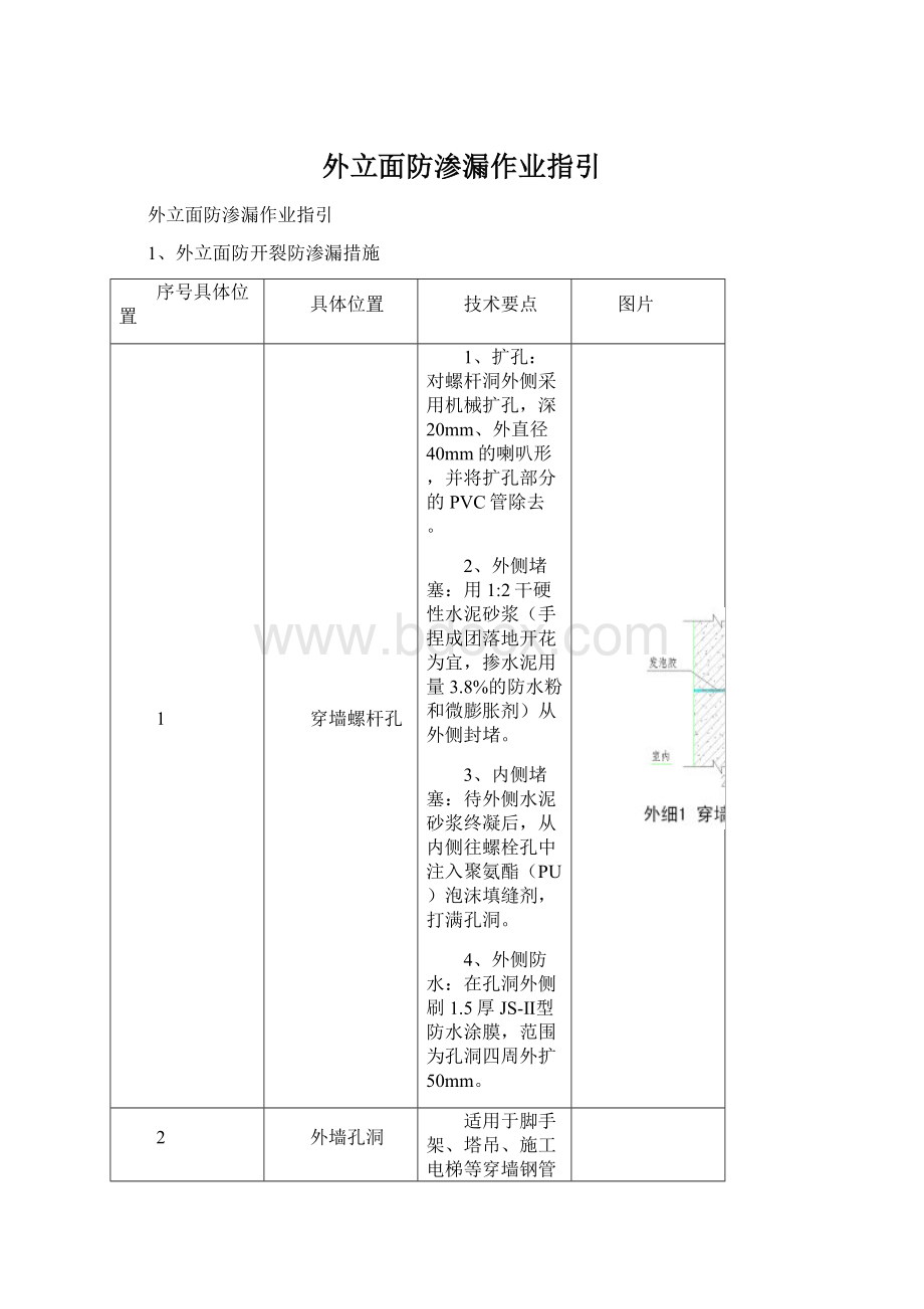 外立面防渗漏作业指引Word格式.docx