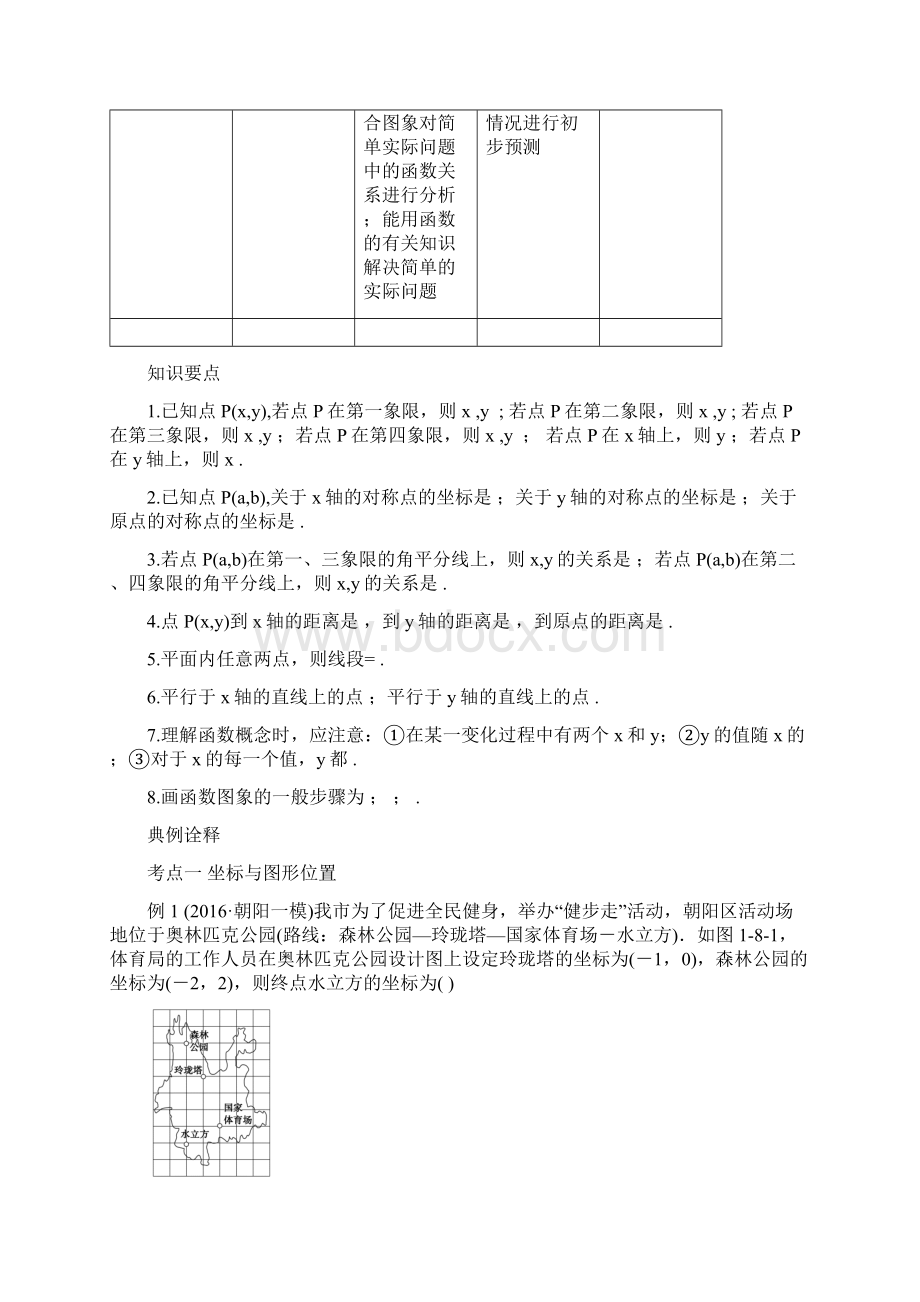 北京中考解读函数文档格式.docx_第2页