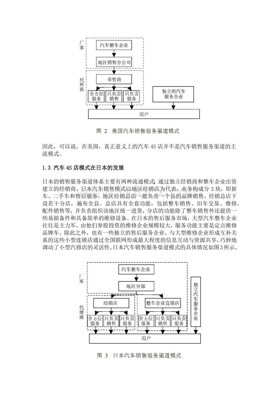 国内外市场汽车4S店发展模式研究Word文件下载.docx_第3页