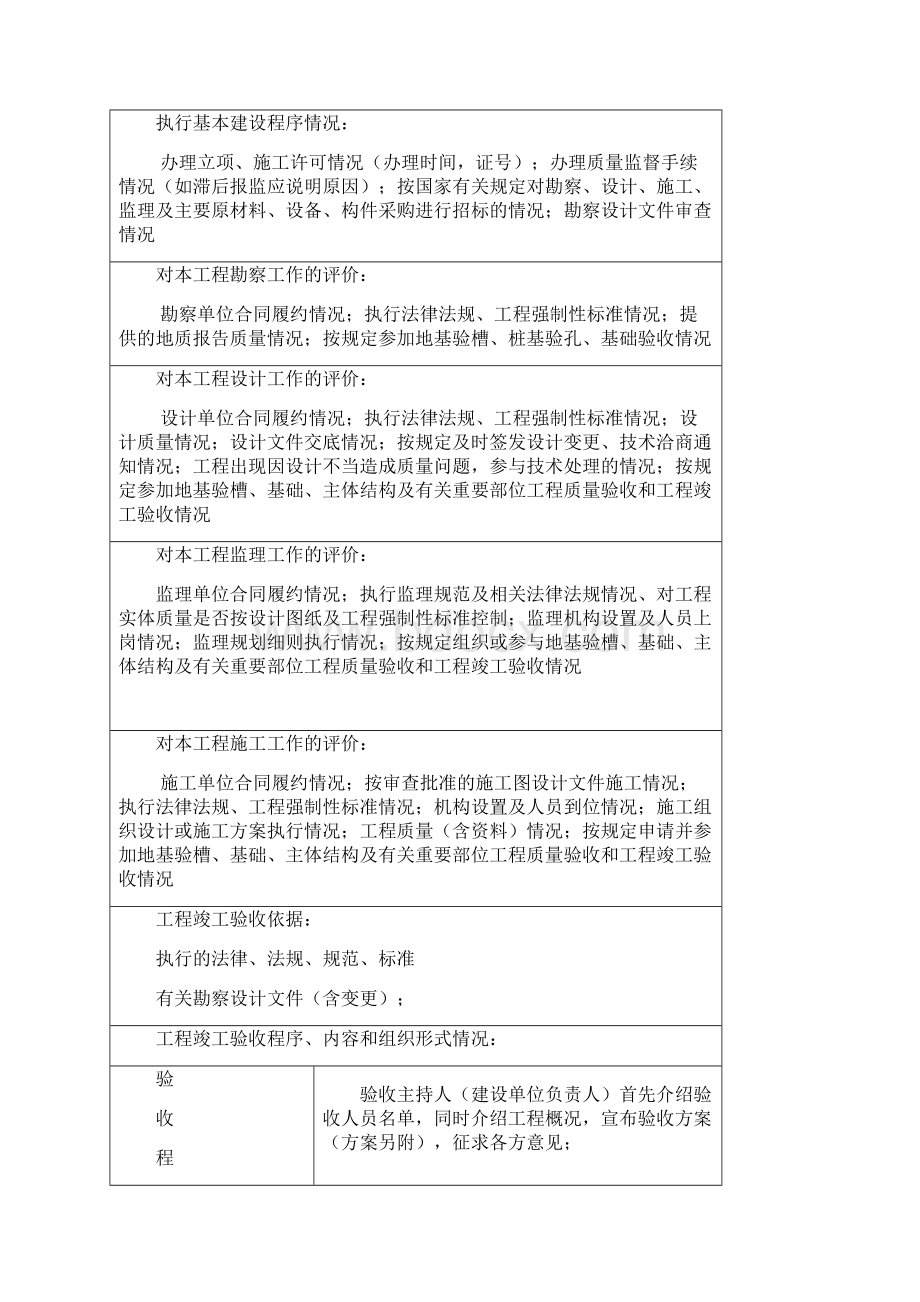 浦口区市政基础设施工程竣工验收报告Word下载.docx_第2页