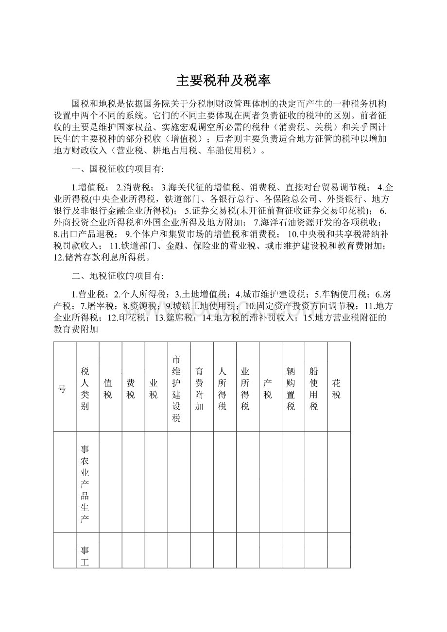 主要税种及税率Word下载.docx_第1页