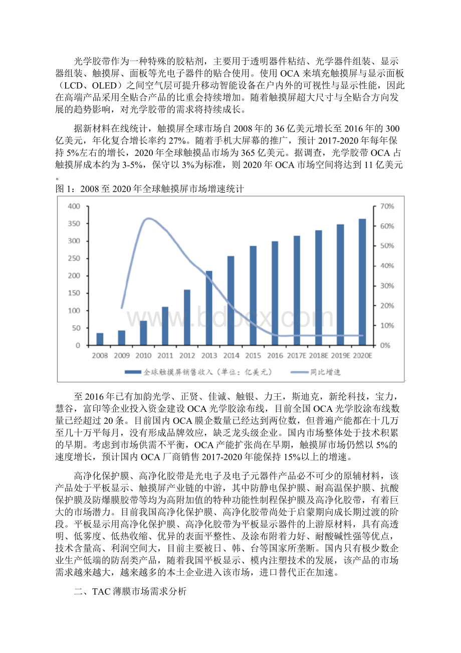 我国功能材料行业市场综合发展态势图文分析报告.docx_第2页