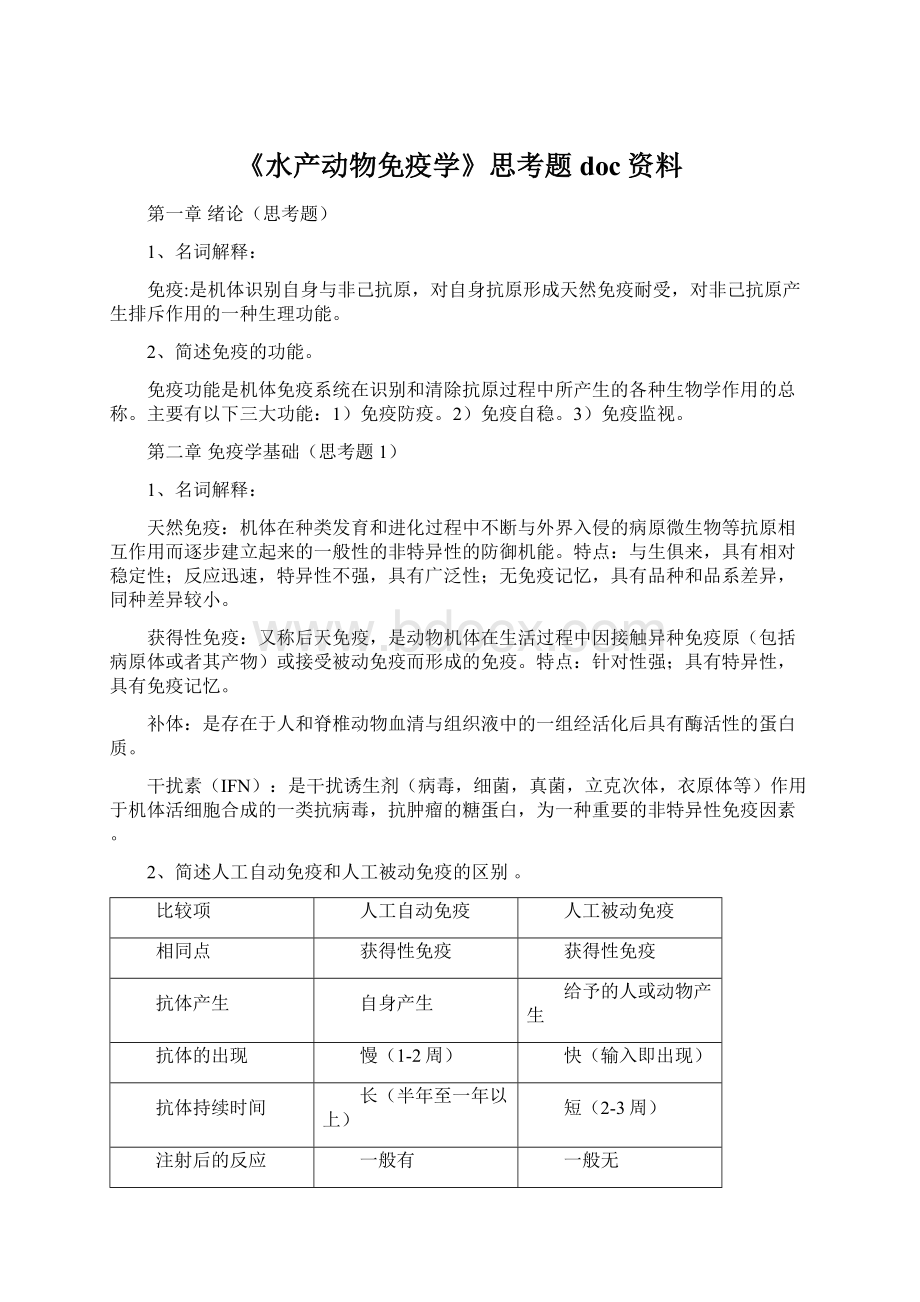 《水产动物免疫学》思考题doc资料.docx