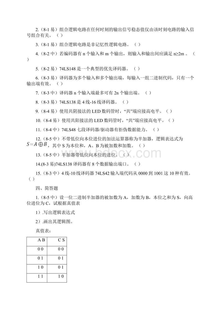 第六篇几种常用的组合逻辑电路Word文档格式.docx_第3页