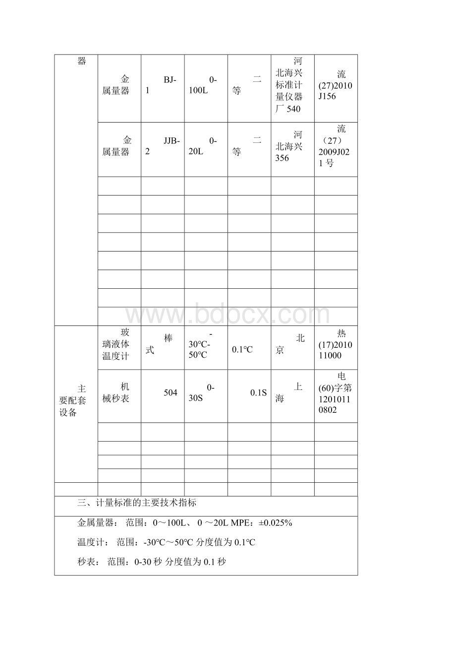 计量标准技术报告4文档格式.docx_第3页