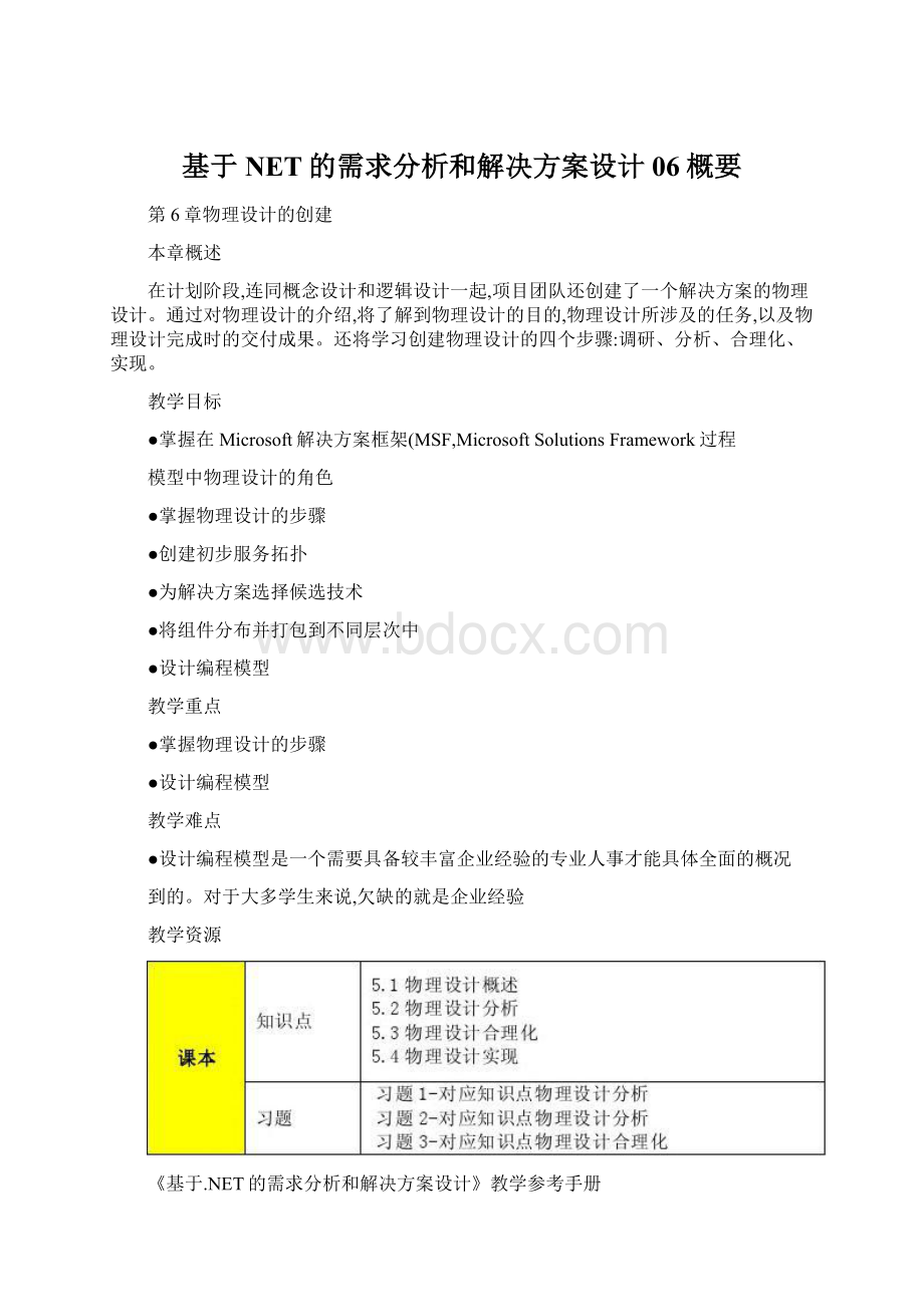 基于NET的需求分析和解决方案设计06概要Word文档格式.docx