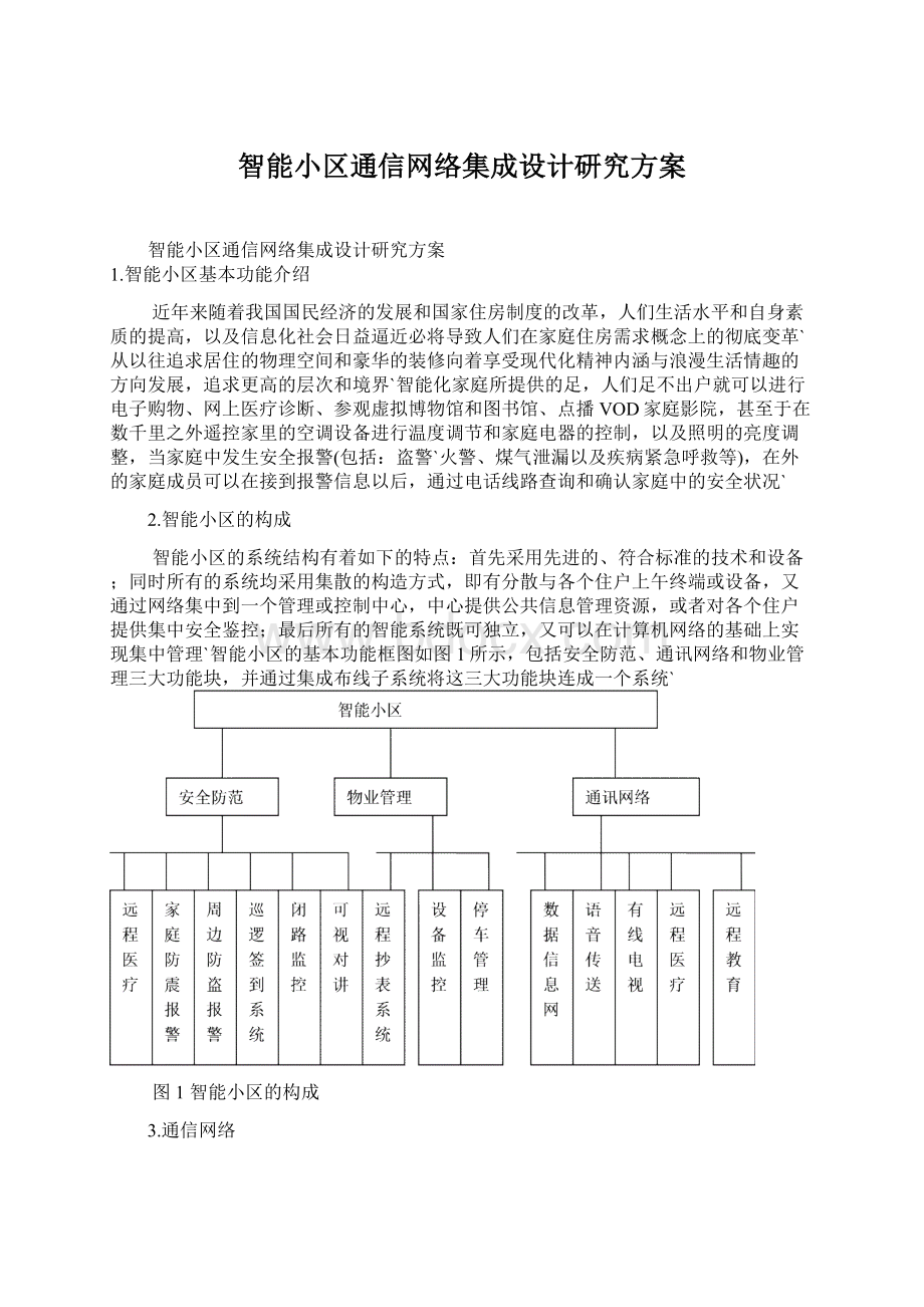 智能小区通信网络集成设计研究方案文档格式.docx