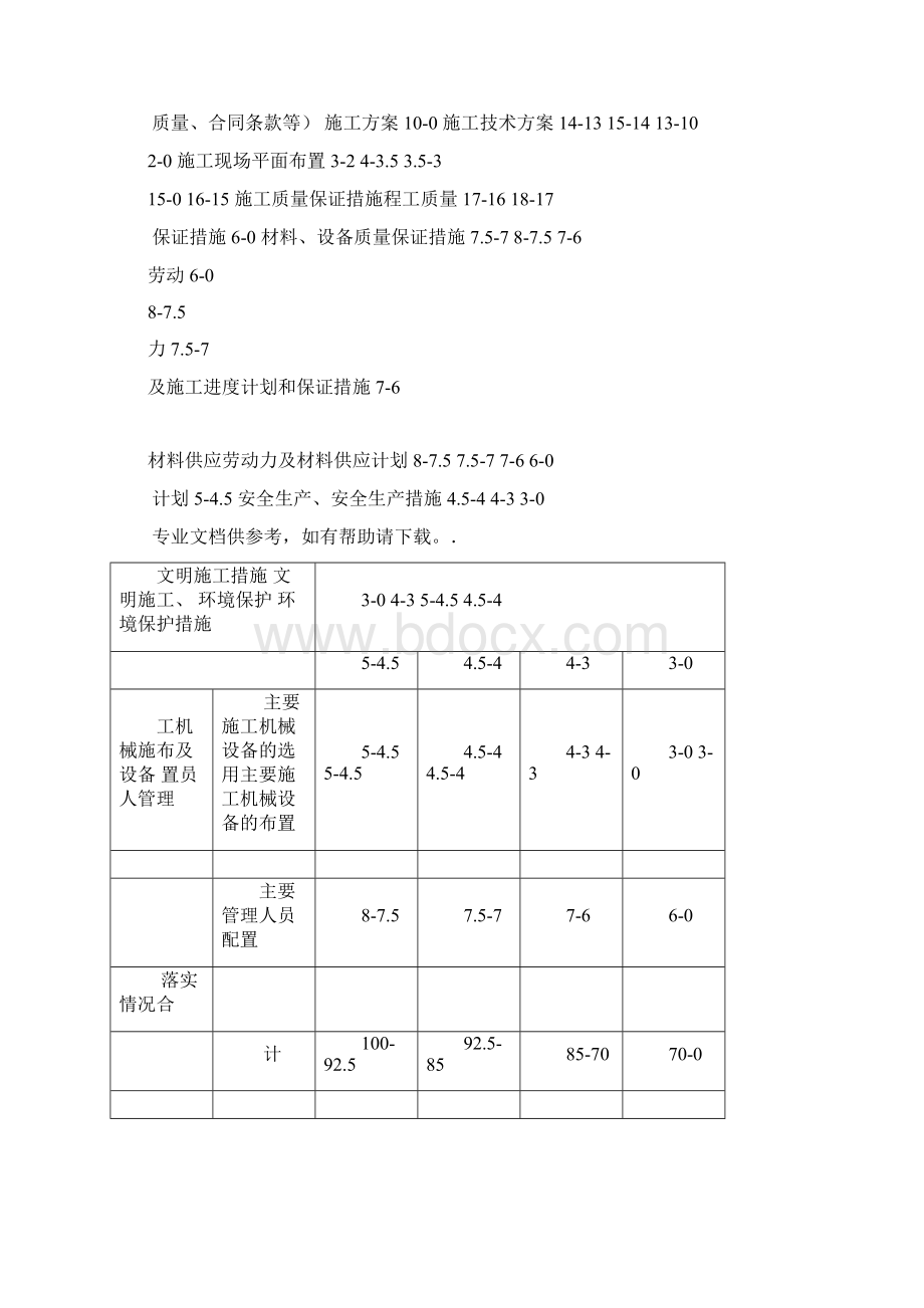 综合评价法Word文件下载.docx_第2页