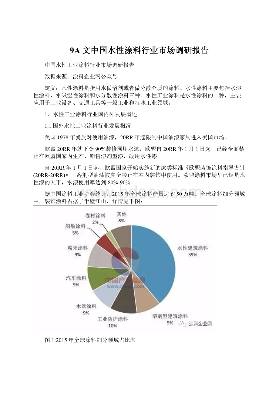 9A文中国水性涂料行业市场调研报告.docx_第1页