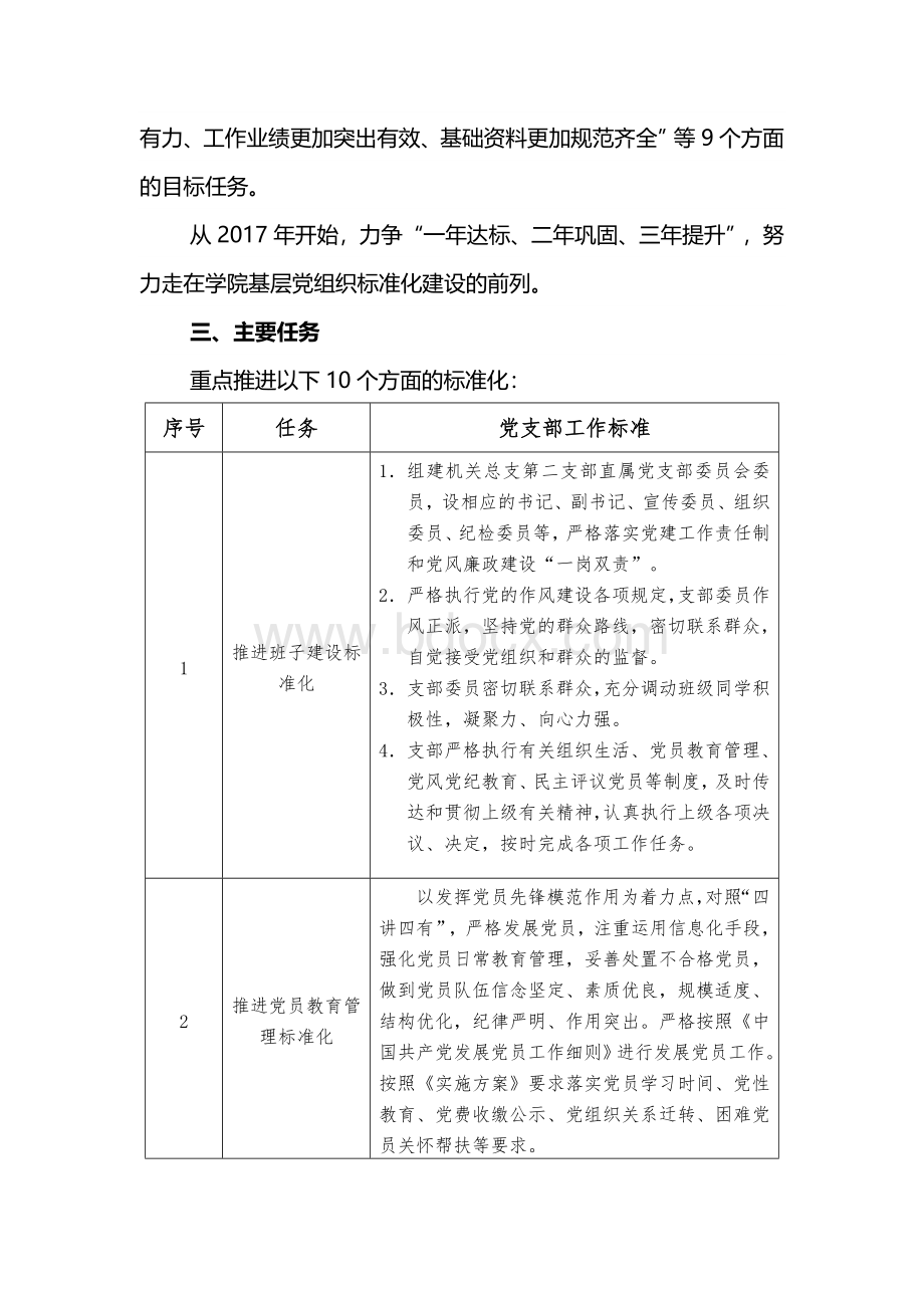 第二支部标准化建设实施方案.doc_第2页