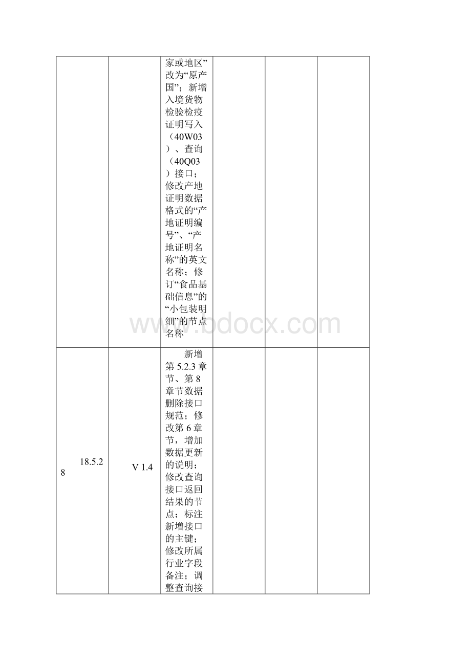 长威技术文档Word文件下载.docx_第2页