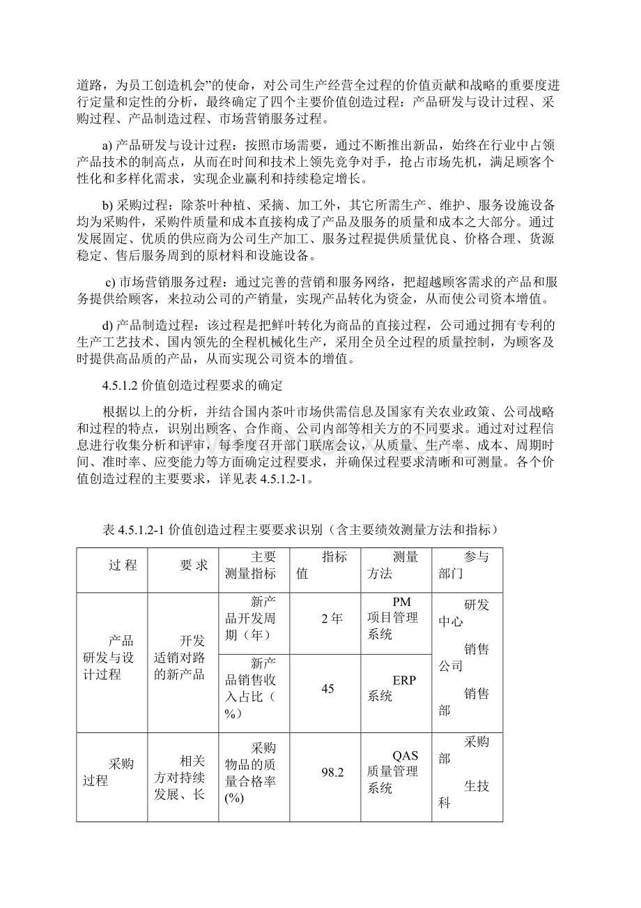 卓越绩效45 过程管理精编版Word文件下载.docx_第2页