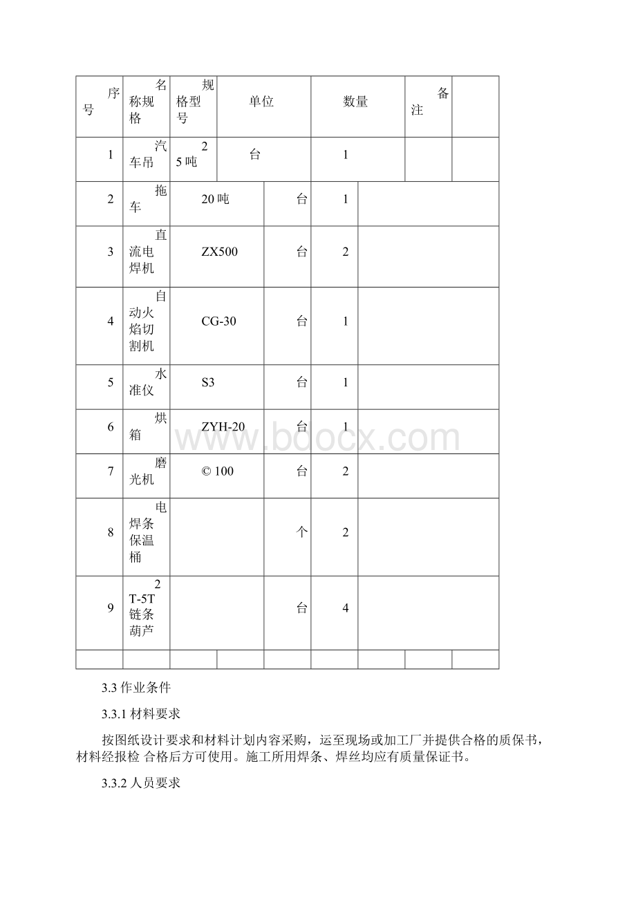 电动葫芦安装施工技术方案.docx_第2页