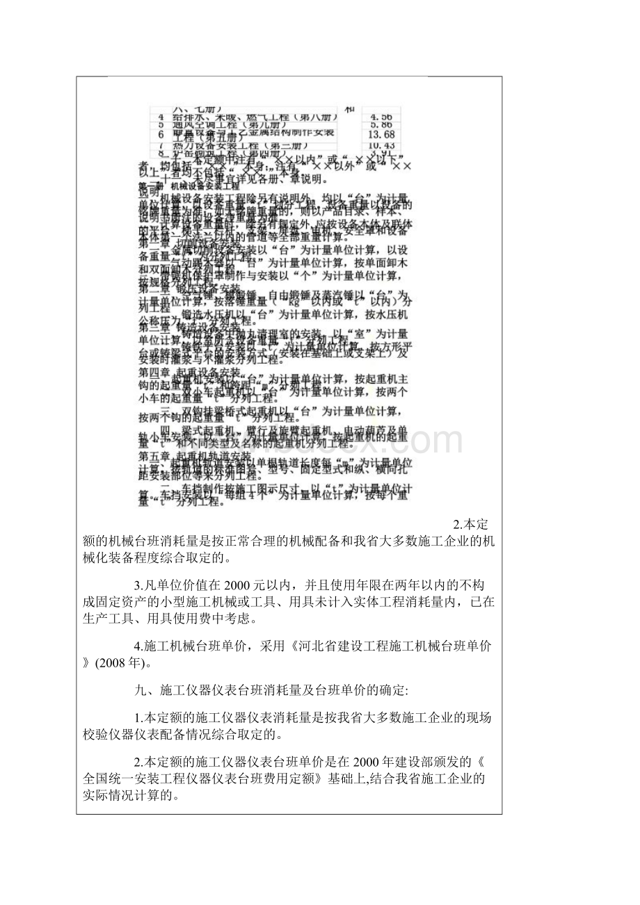 河北安装工程消耗量定额计算规则文档格式.docx_第3页