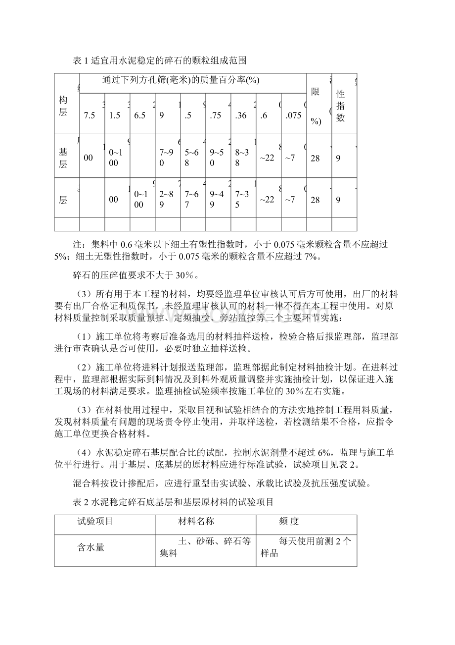 机场跑道监理细则.docx_第2页