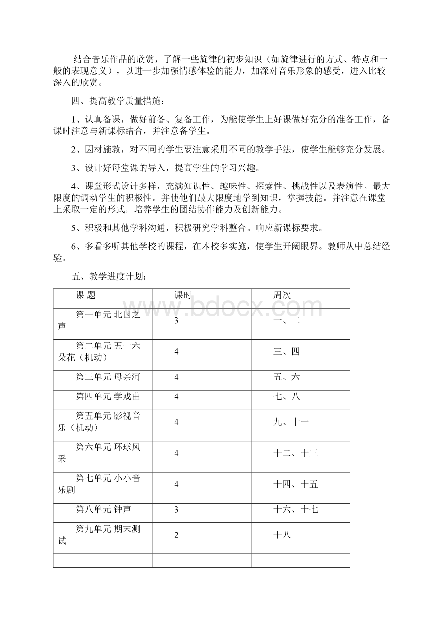 人教版五年级下册音乐教案资料讲解Word文档格式.docx_第2页