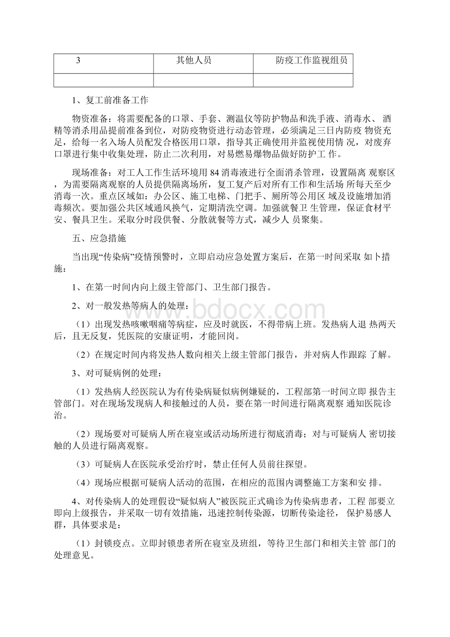 道路保洁人员设备应急预案及防疫应急预案Word格式.docx_第3页