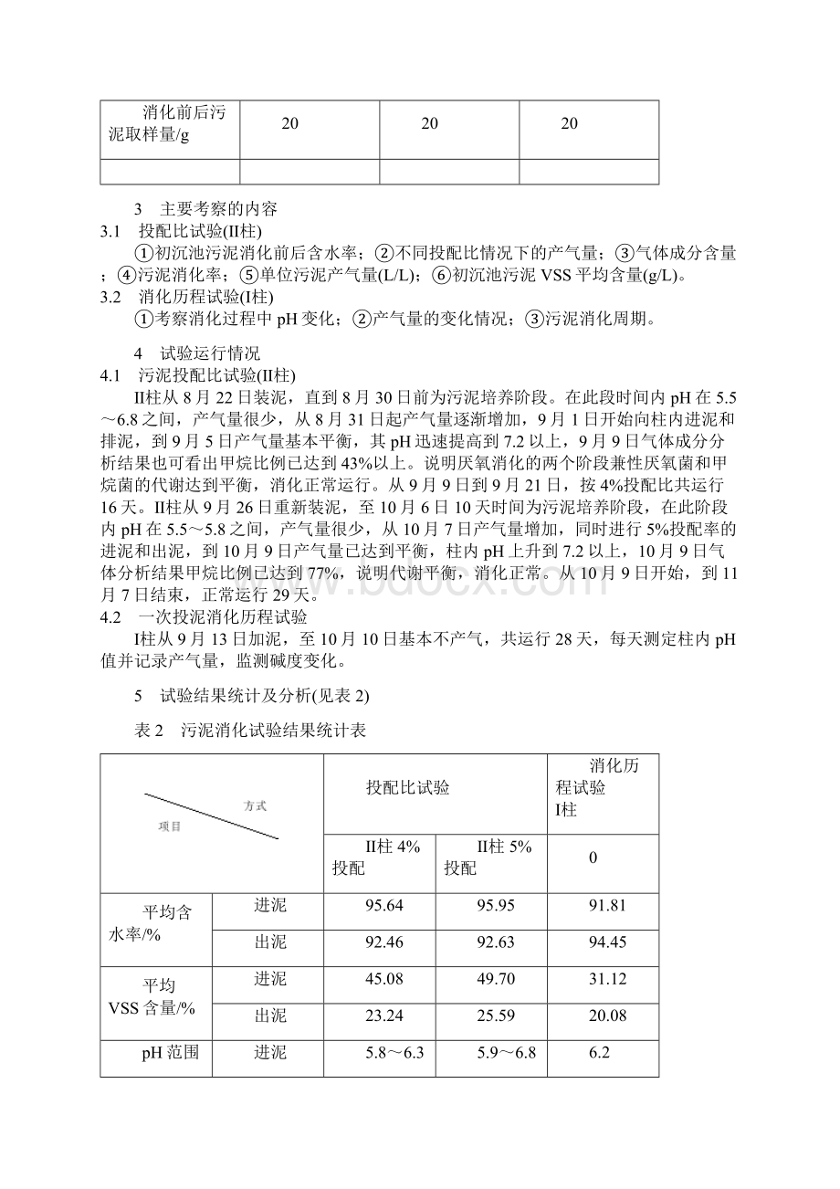 污泥消化处理试验研究.docx_第2页