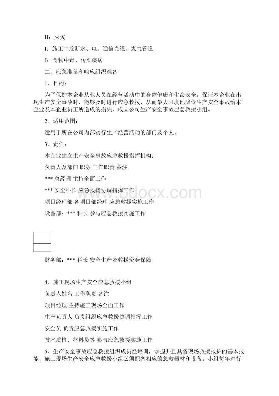 危险性较大分部分项工程应急预案.docx_第2页