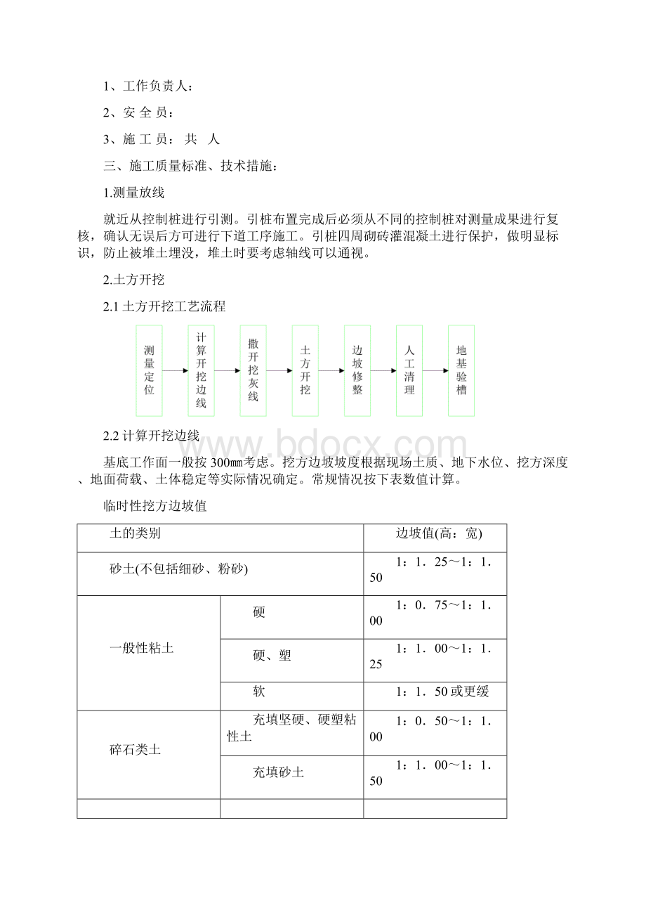 10kV配电室土建部分施工方案 2Word文件下载.docx_第2页