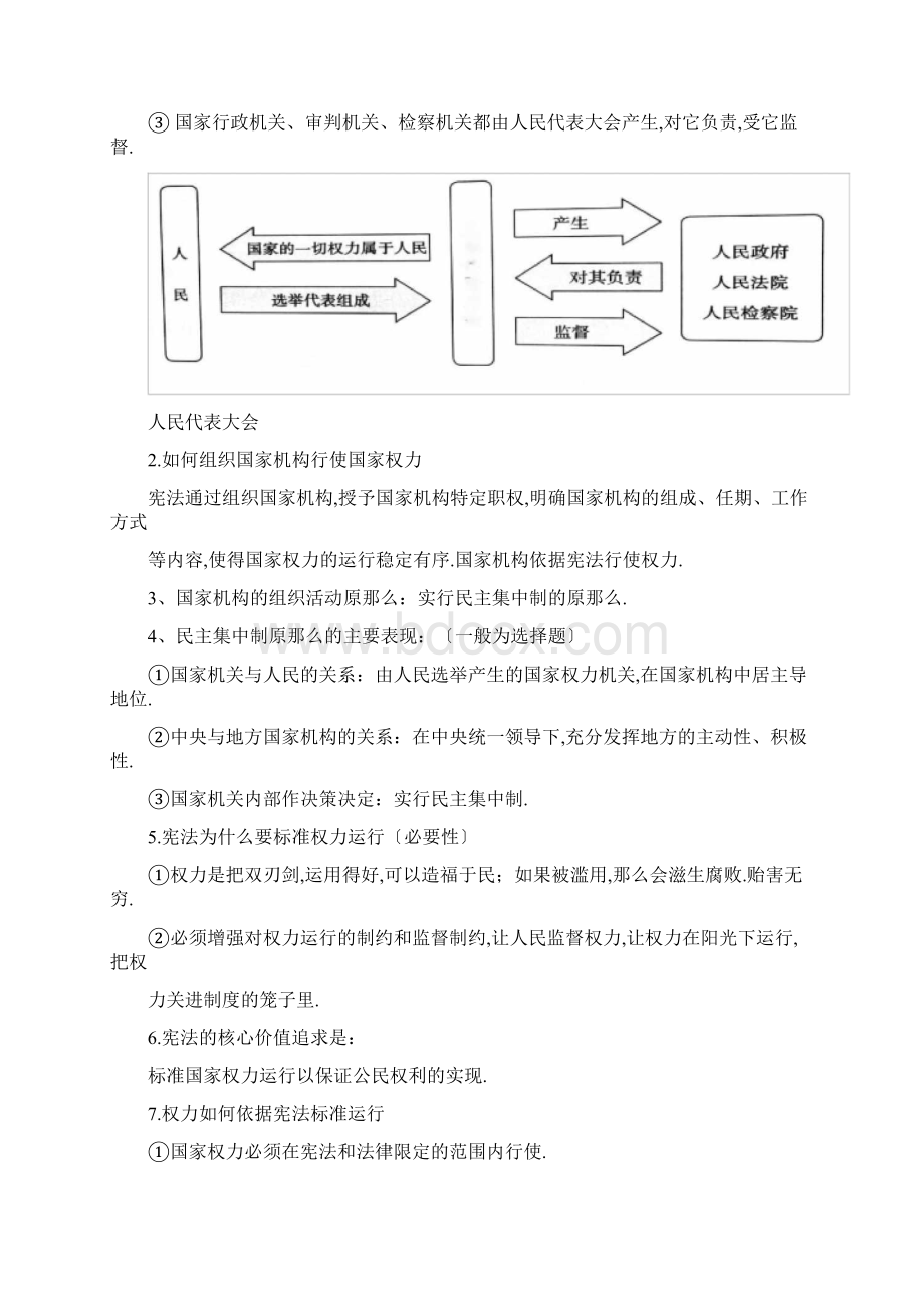 人教版八下道德与法治知识点梳理Word格式文档下载.docx_第3页