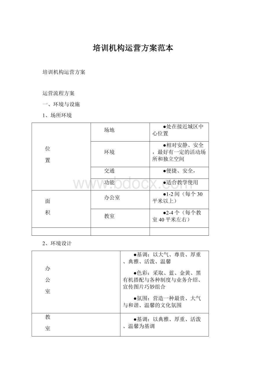 培训机构运营方案范本.docx_第1页