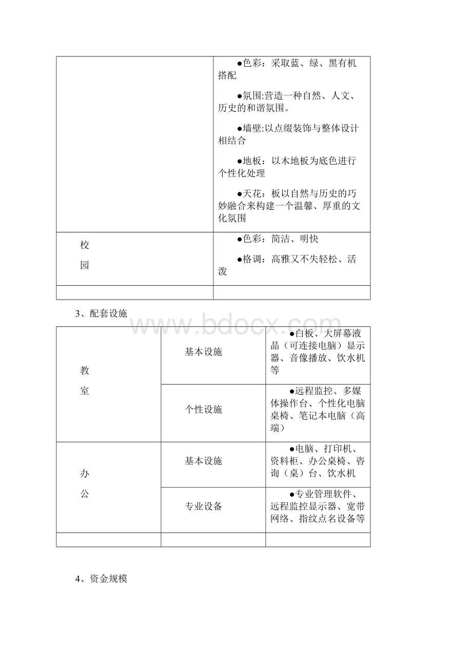 培训机构运营方案范本.docx_第2页