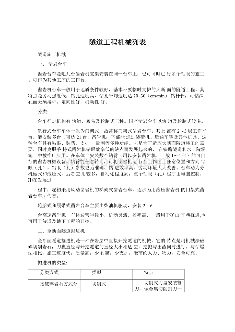 隧道工程机械列表.docx