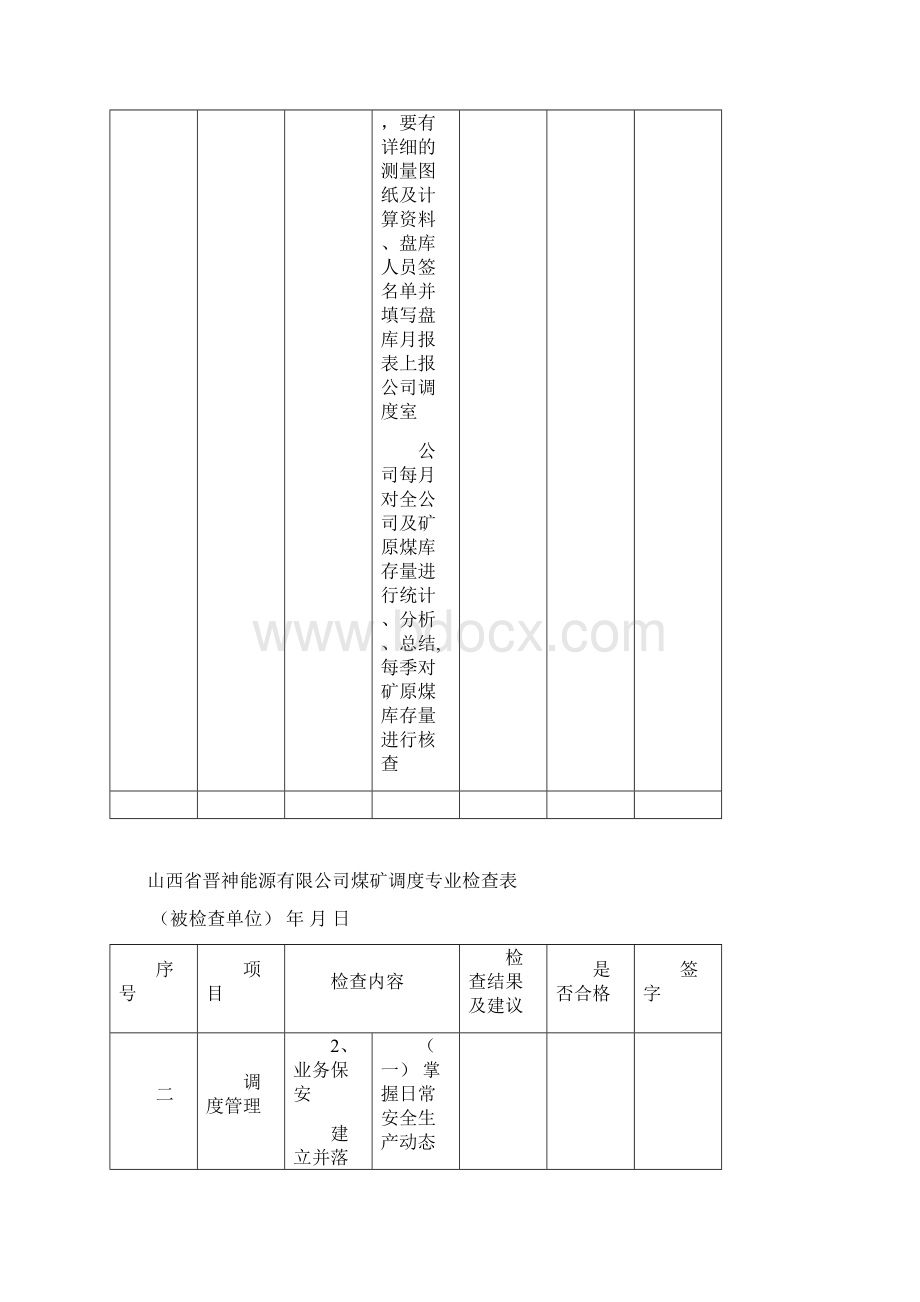 煤矿调度专业检查表Word下载.docx_第3页