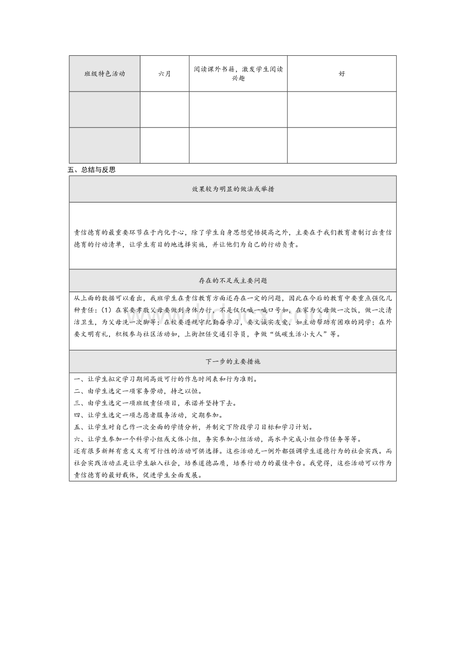 六一班下学期班级德育质量分析.doc_第3页