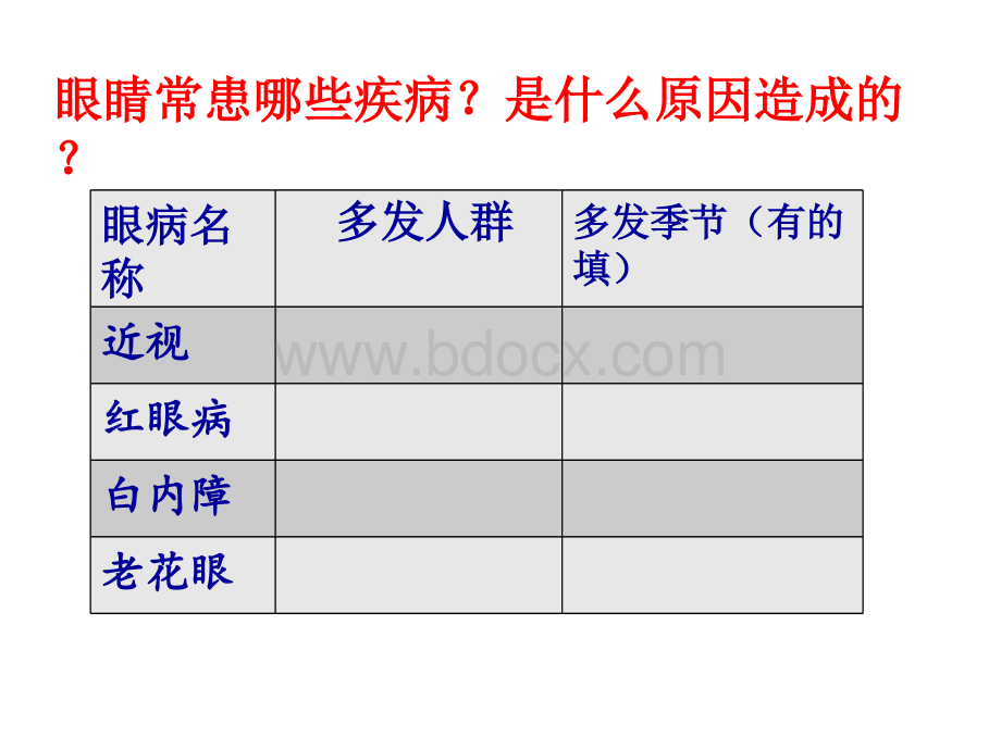 《保护眼睛》青岛版五年级科学下册课件PPT资料.ppt_第3页