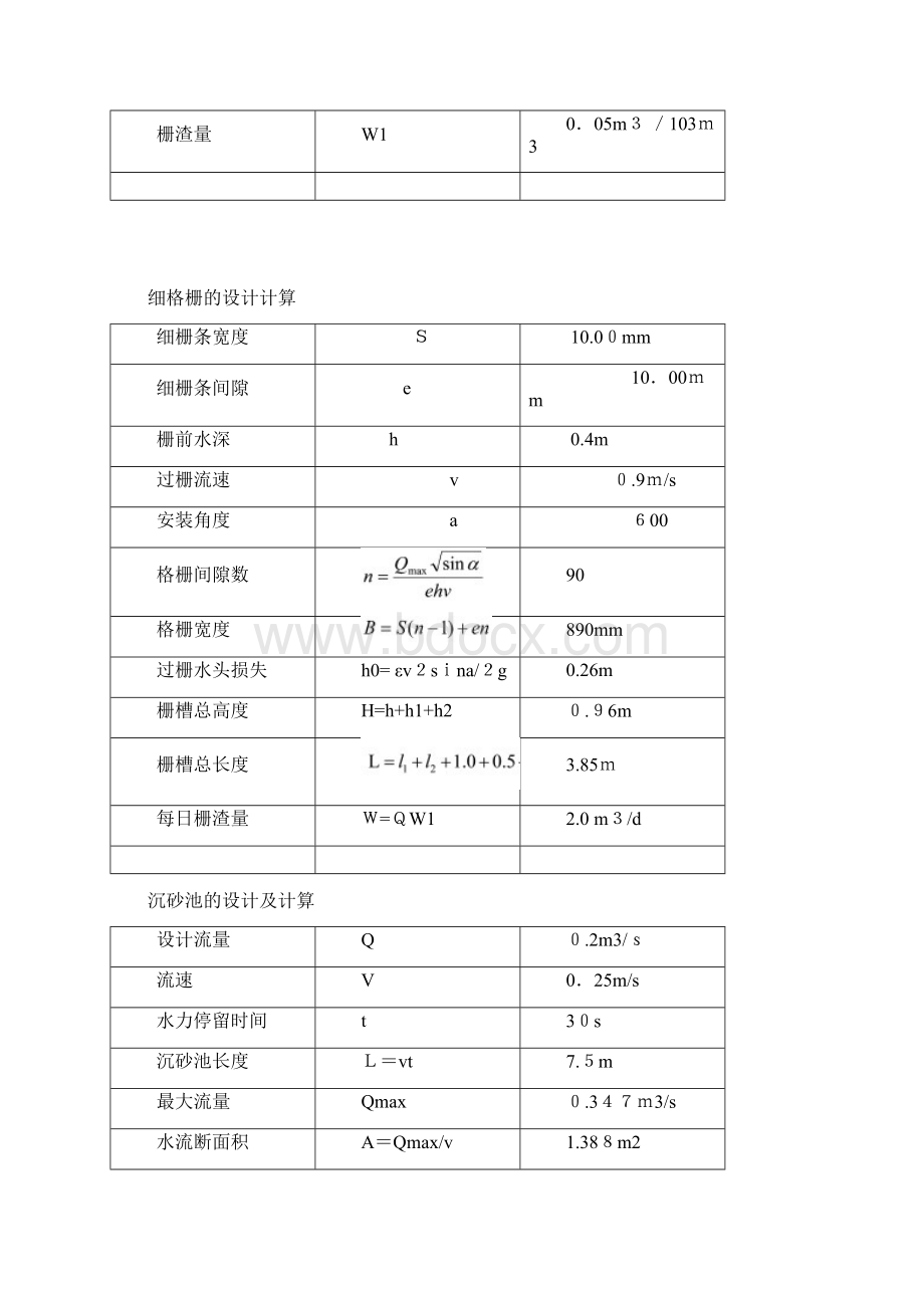 粗格栅的计算Word文档格式.docx_第2页