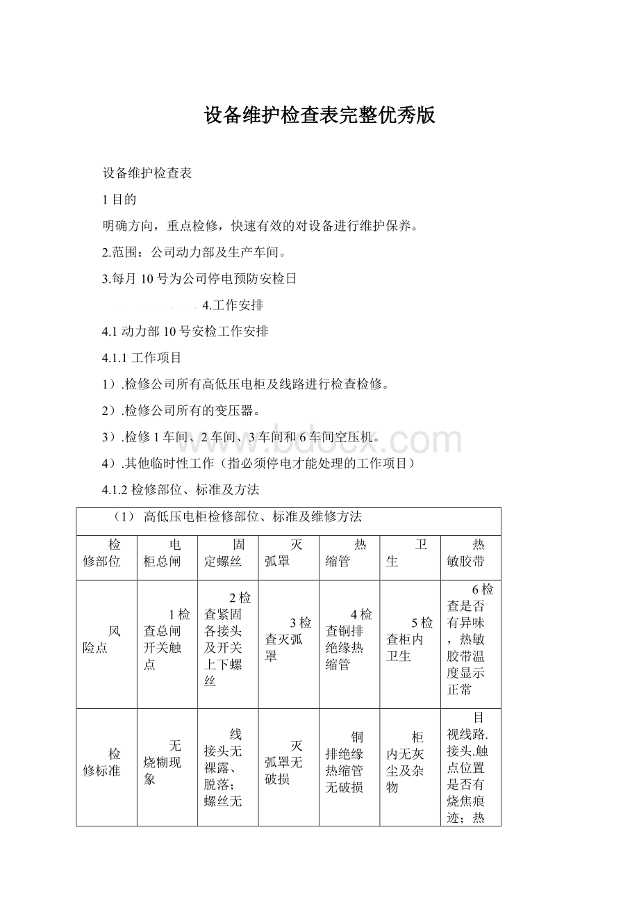 设备维护检查表完整优秀版.docx