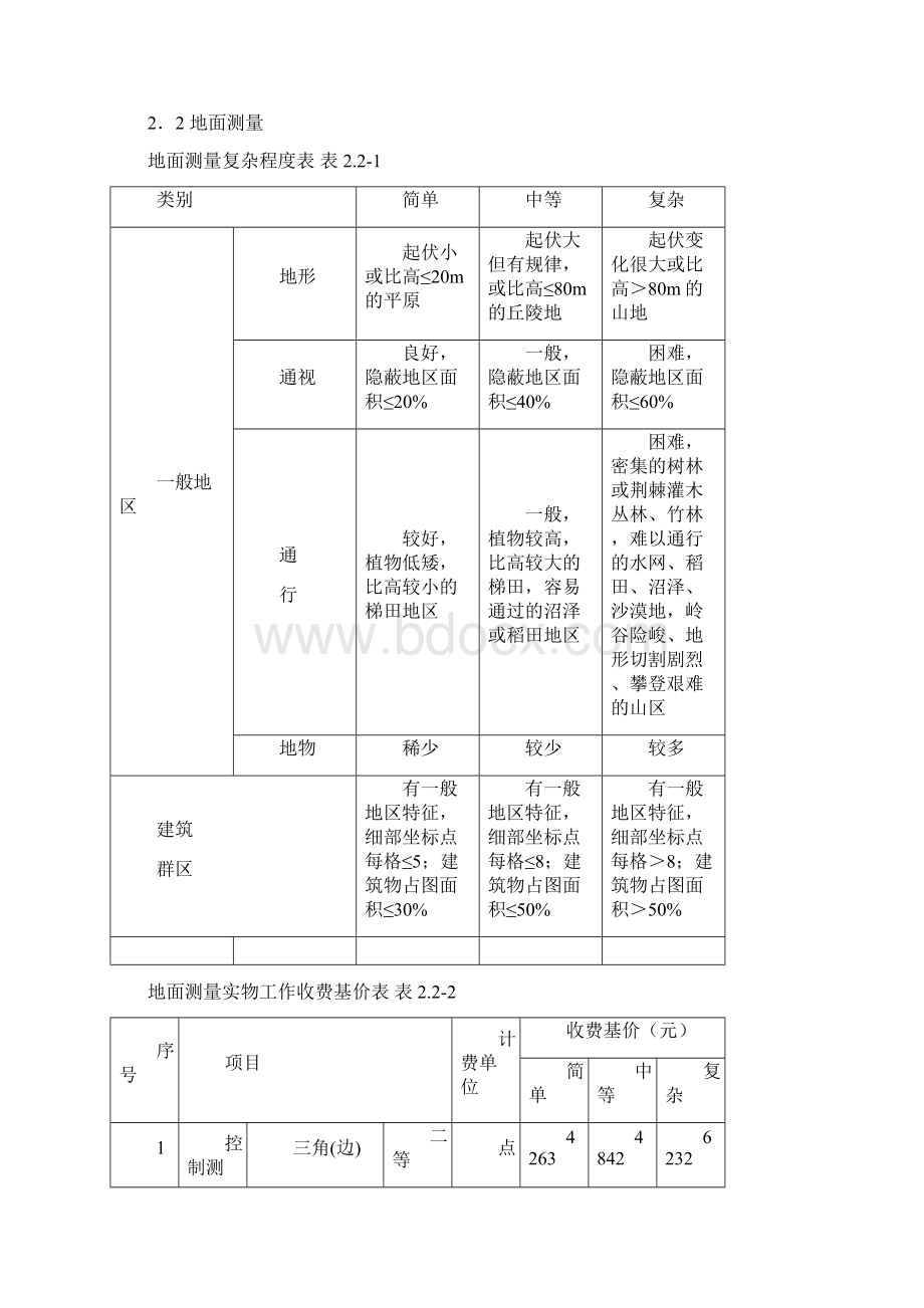 岩土工程勘察设计收费标准Word下载.docx_第3页