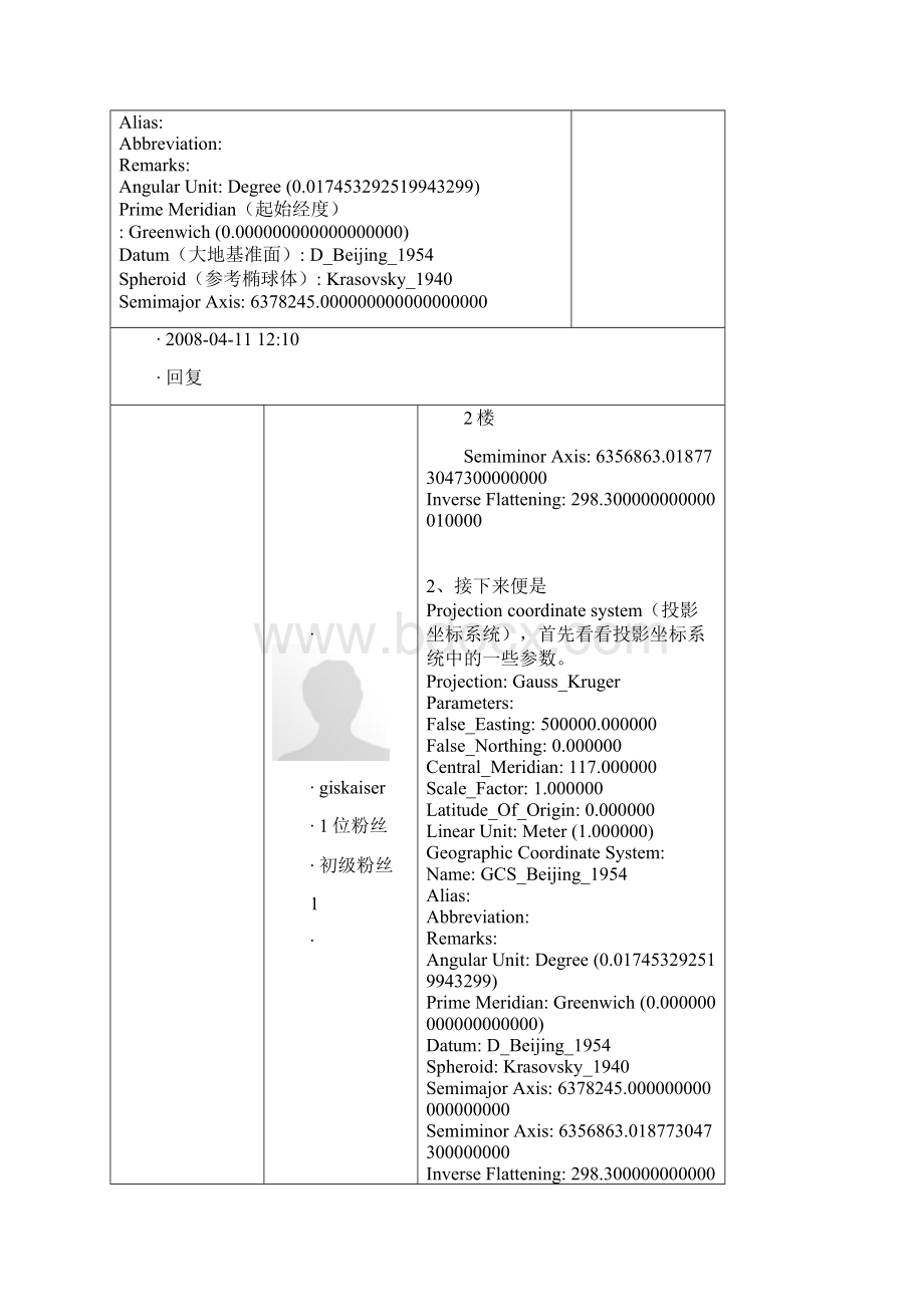 地理信息中各种坐标系区别和转换总结Word文件下载.docx_第3页