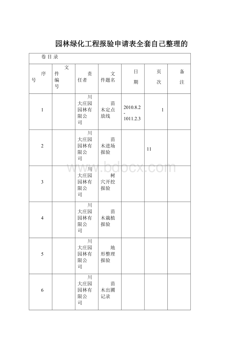 园林绿化工程报验申请表全套自己整理的Word下载.docx