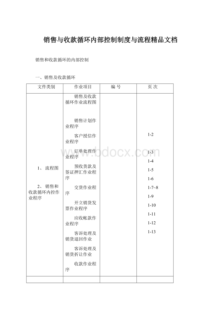 销售与收款循环内部控制制度与流程精品文档.docx