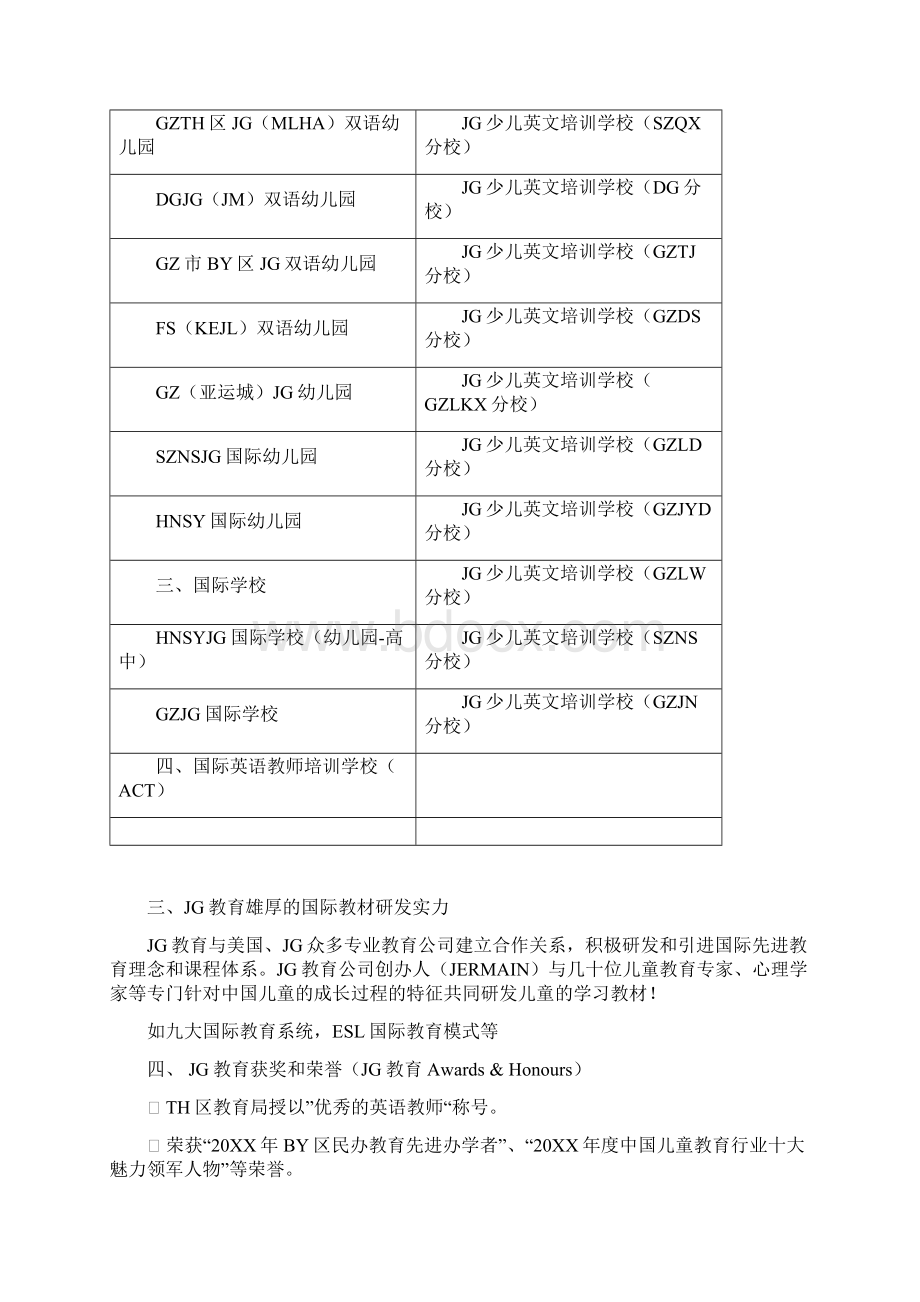 A+版知名国际教育品牌与高端楼盘战略合作办学方案Word下载.docx_第3页