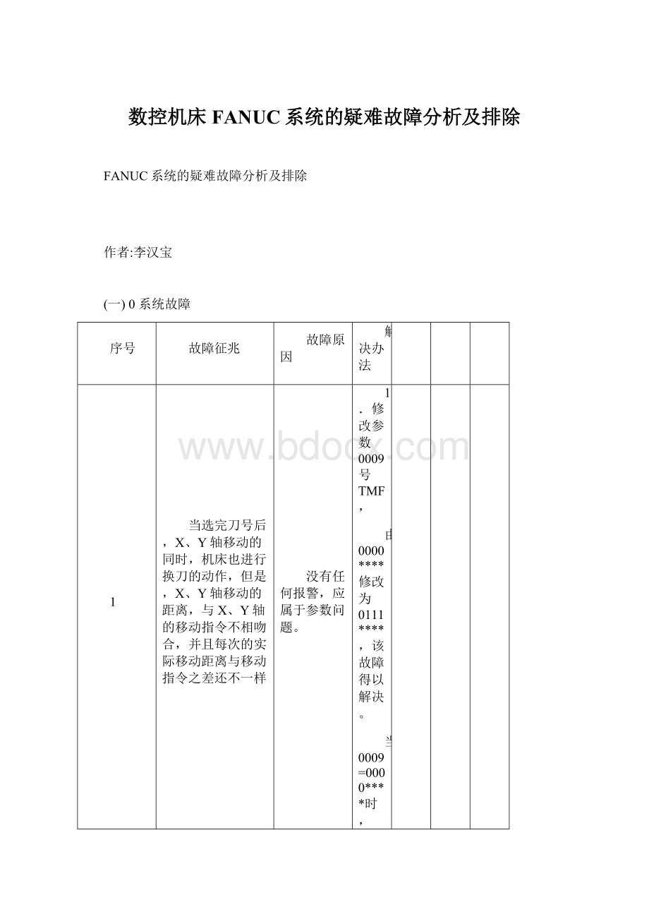 数控机床FANUC系统的疑难故障分析及排除.docx