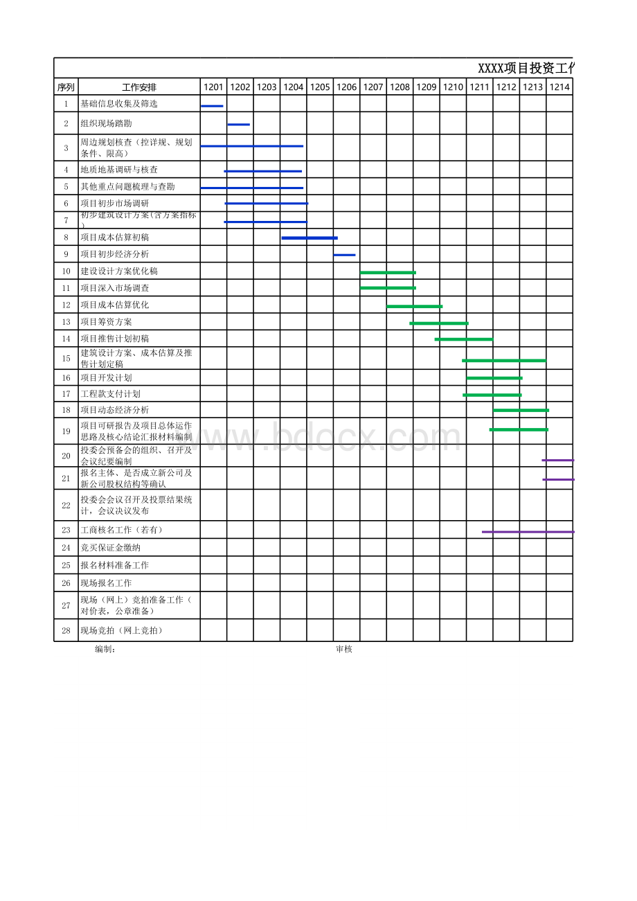 集团投资拓展专项计划表表格推荐下载.xlsx