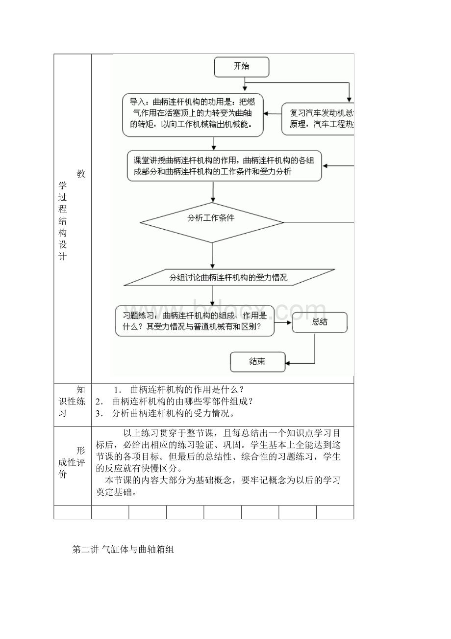 汽车发动机结构与检修教案二单元曲柄连杆机构.docx_第3页